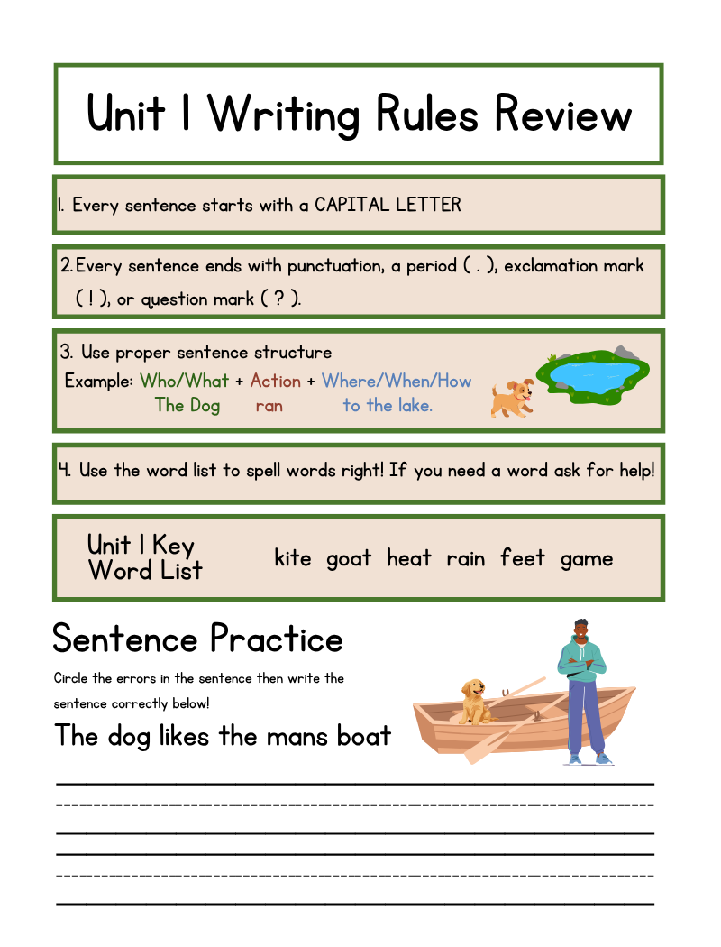 Shop ready phonics level 3 reader workbook unit 1 writing rules review worksheet