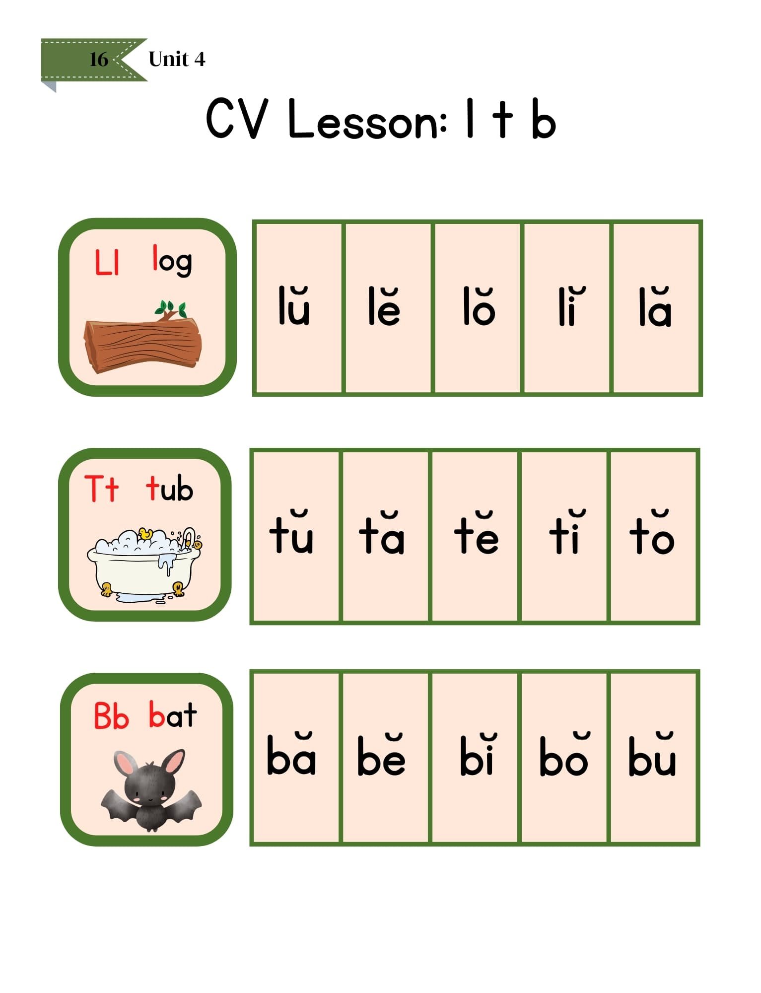 Shop level 2 reader cv blend page
