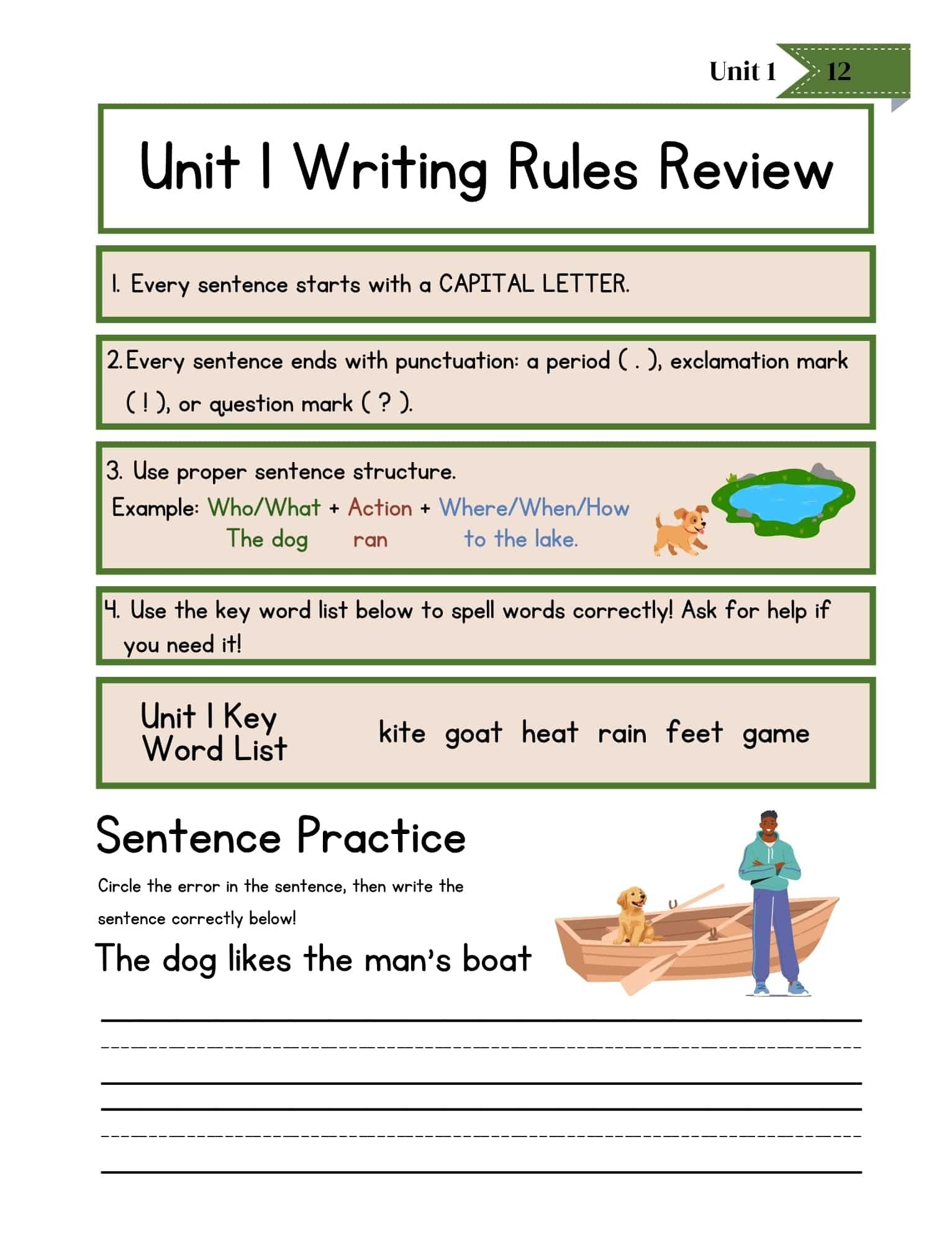 Shop level 3 reader writing rules review
